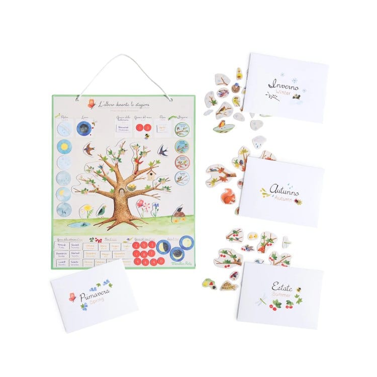 Calendario delle stagioni magnetico - immagine 2